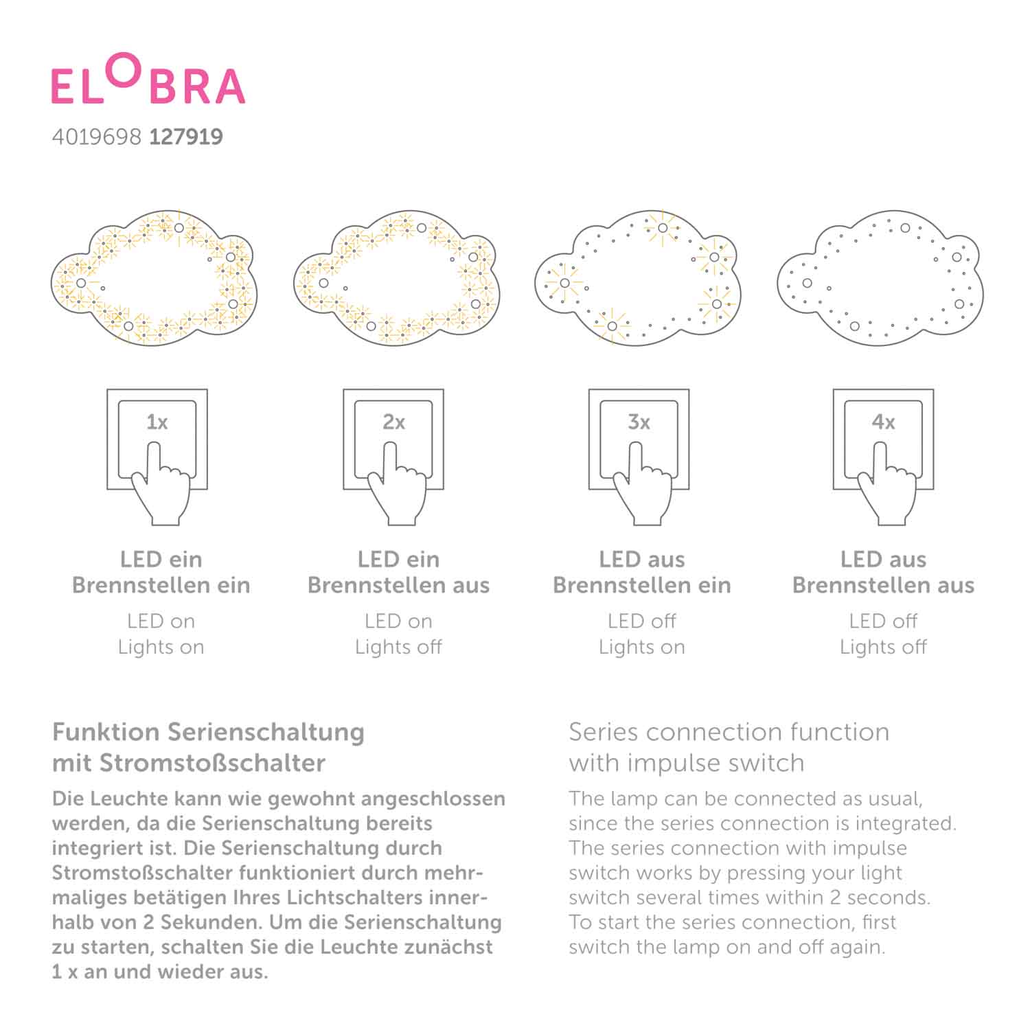 Elobra Bildwolke Zámek s jednorožcem stropní lampa růžová