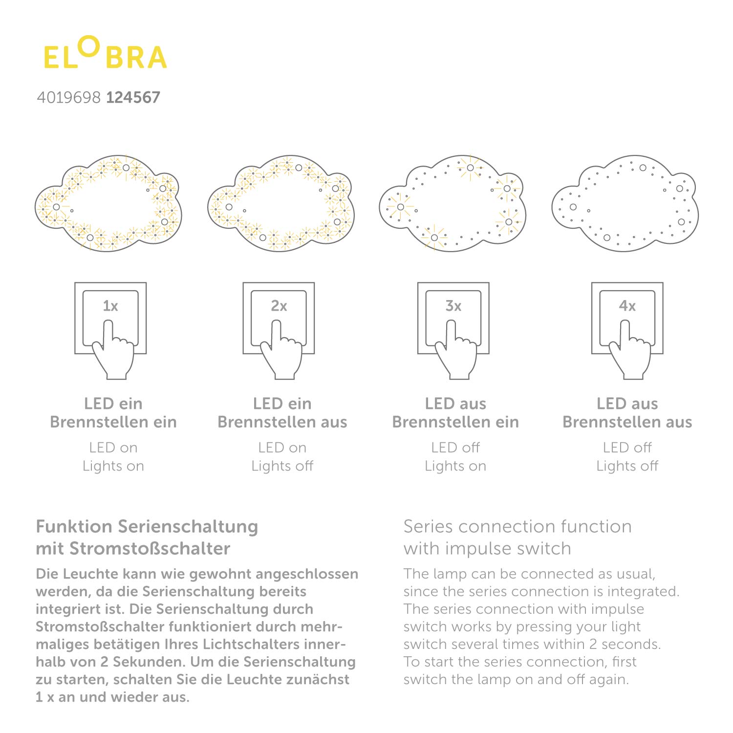 Elobra Sternenwolke S stropní svítido s LED nočním