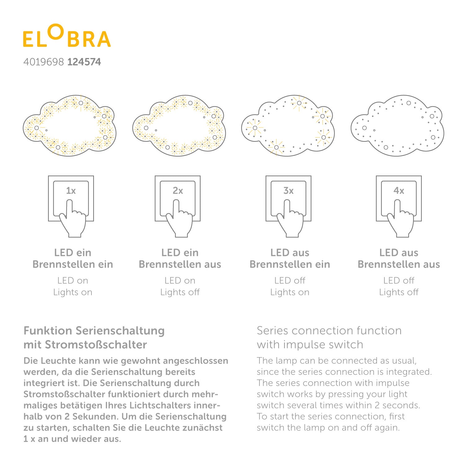Elobra Sternenwolke M stropní svítidlo s nočním LED