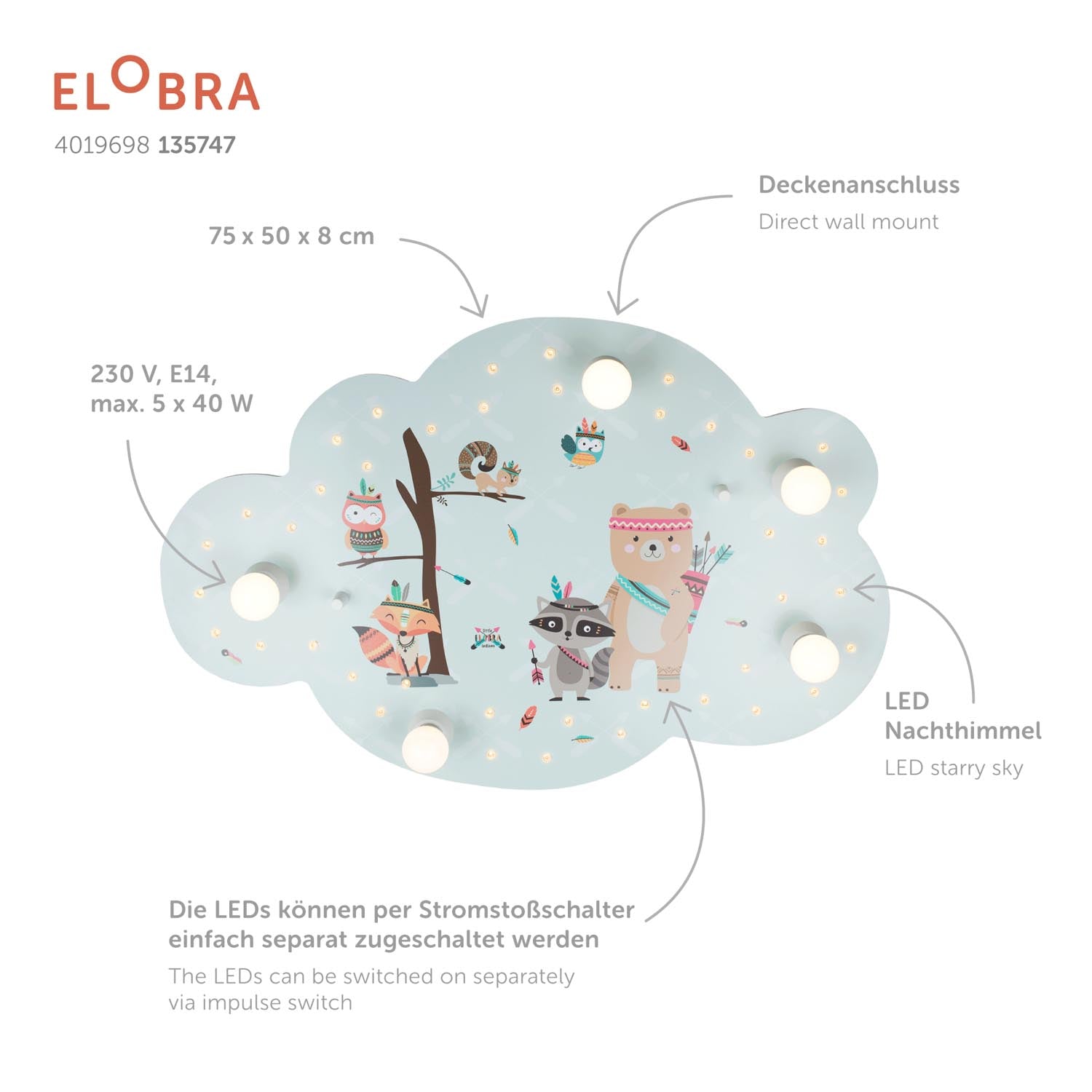 Elobra Little Indians stropní svítidlo mint s nočním světlem
