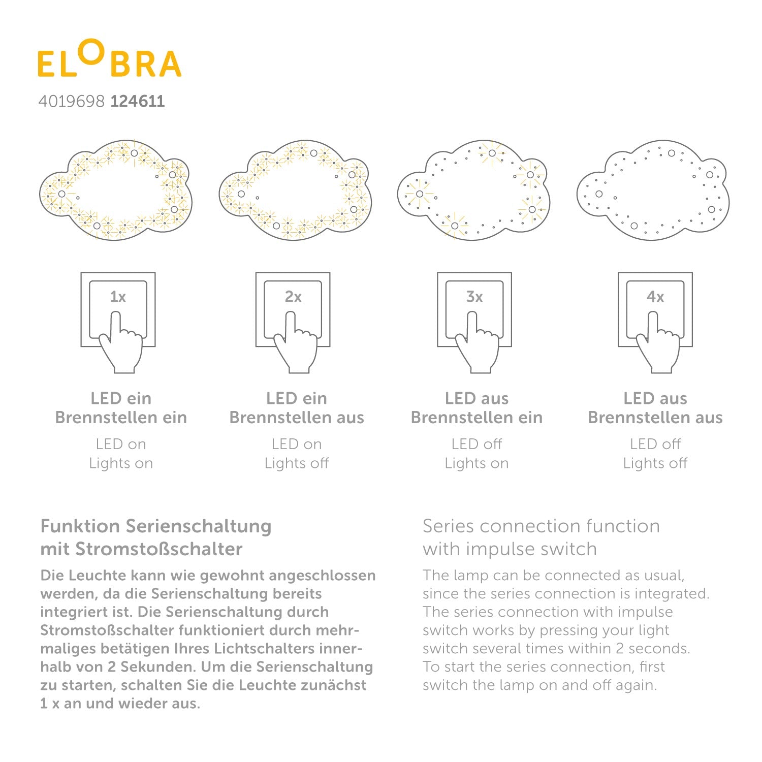 Elobra Sternenwolke L stropní svítidlo hvězdné